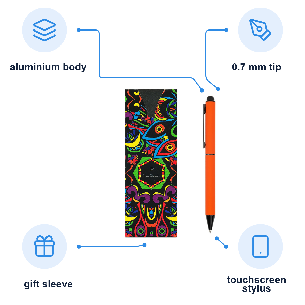 Pierre Cardin product infographic – B0101701IP3