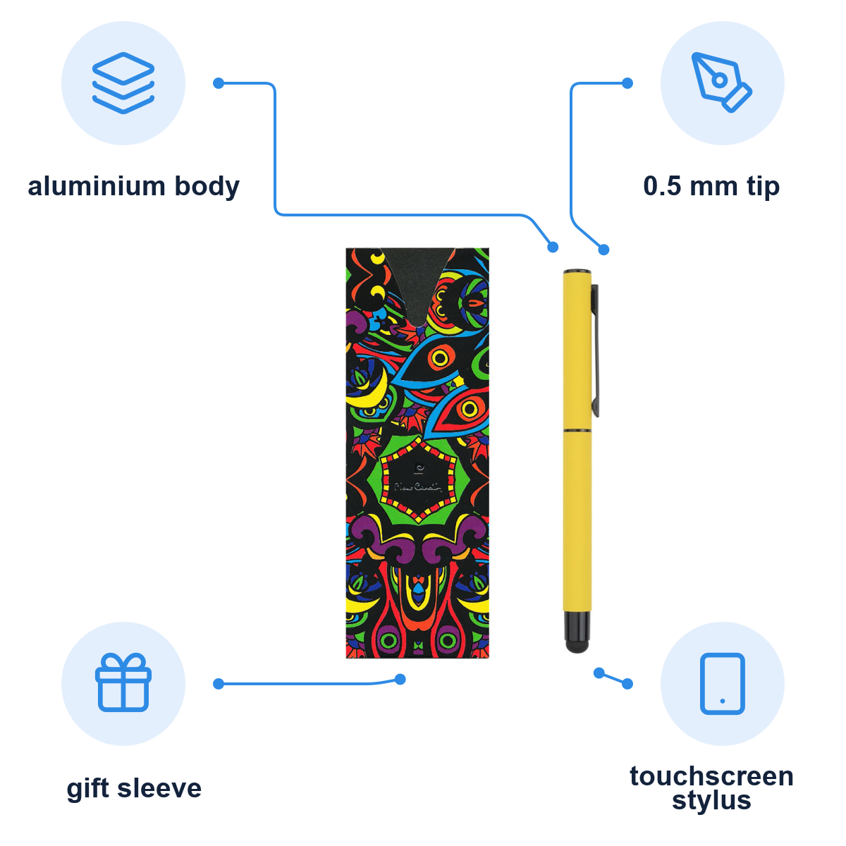 Pierre Cardin product infographic – B0300600IP3