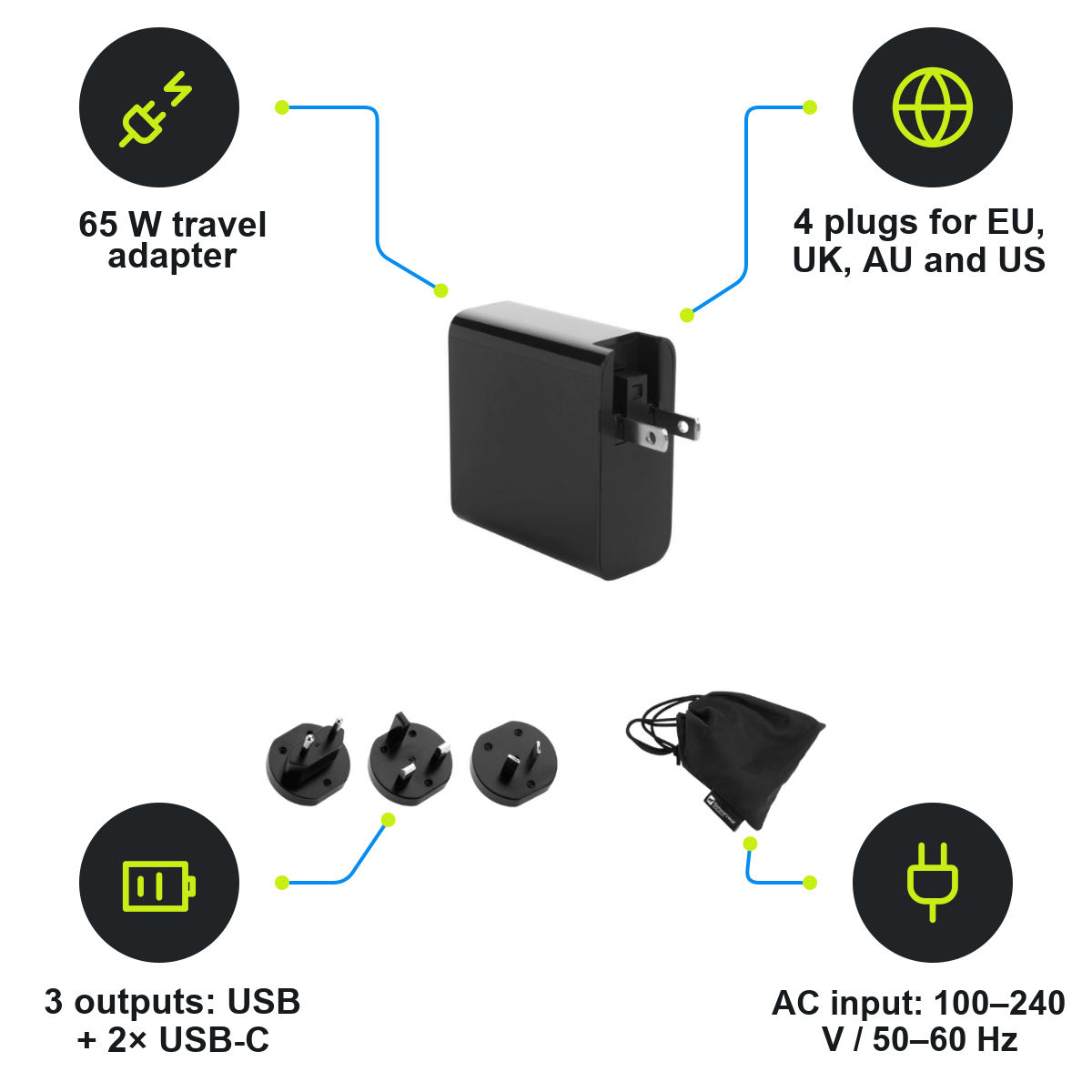 Schwarzwolf product infographic – B1100600AJ3