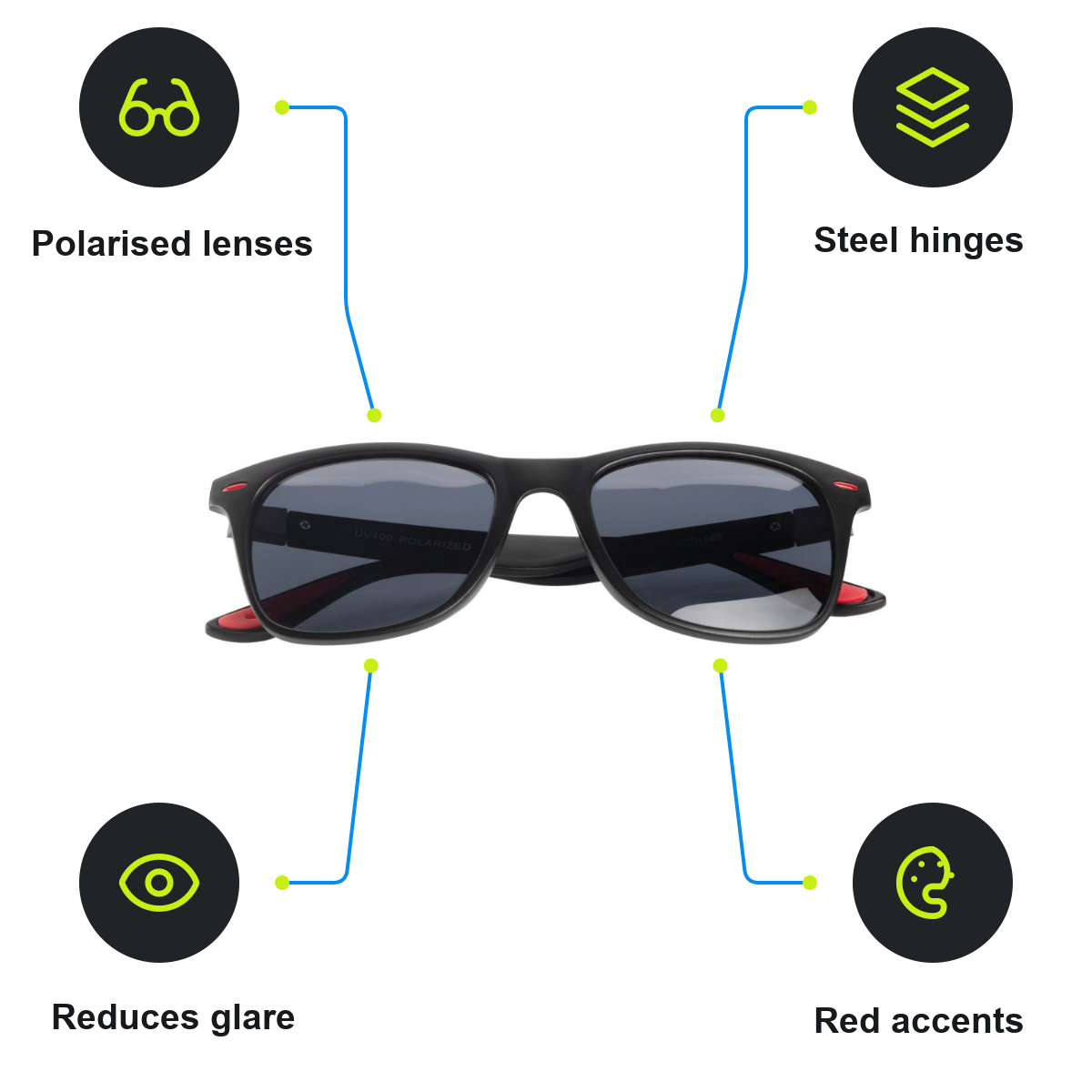 Schwarzwolf product infographic – F1504600AJ3