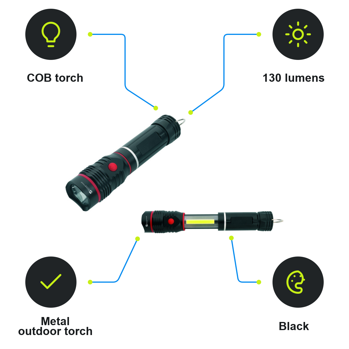 Schwarzwolf product infographic – F2300800AJ3