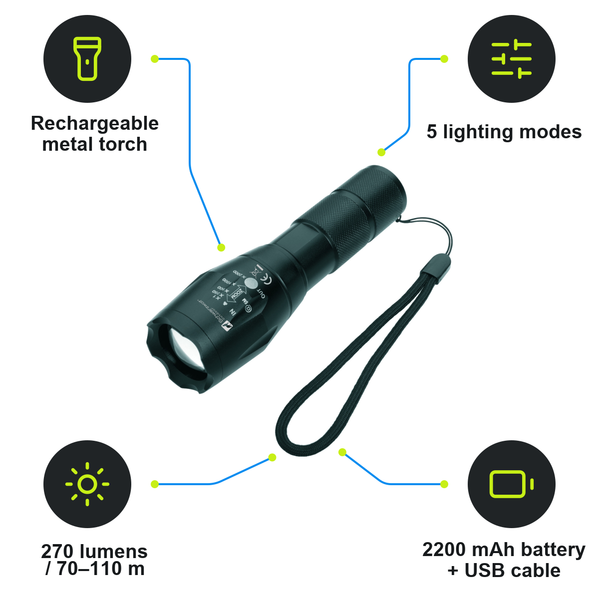 Schwarzwolf product infographic – F2301000AJ3