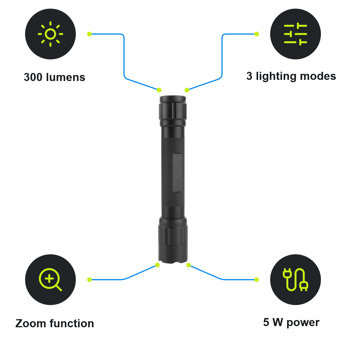 Schwarzwolf product infographic – F2308600AJ3