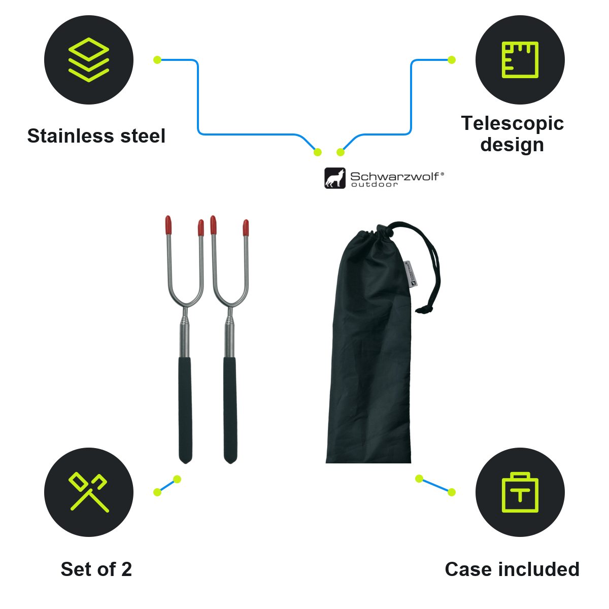 Schwarzwolf product infographic – F4200300AJ3