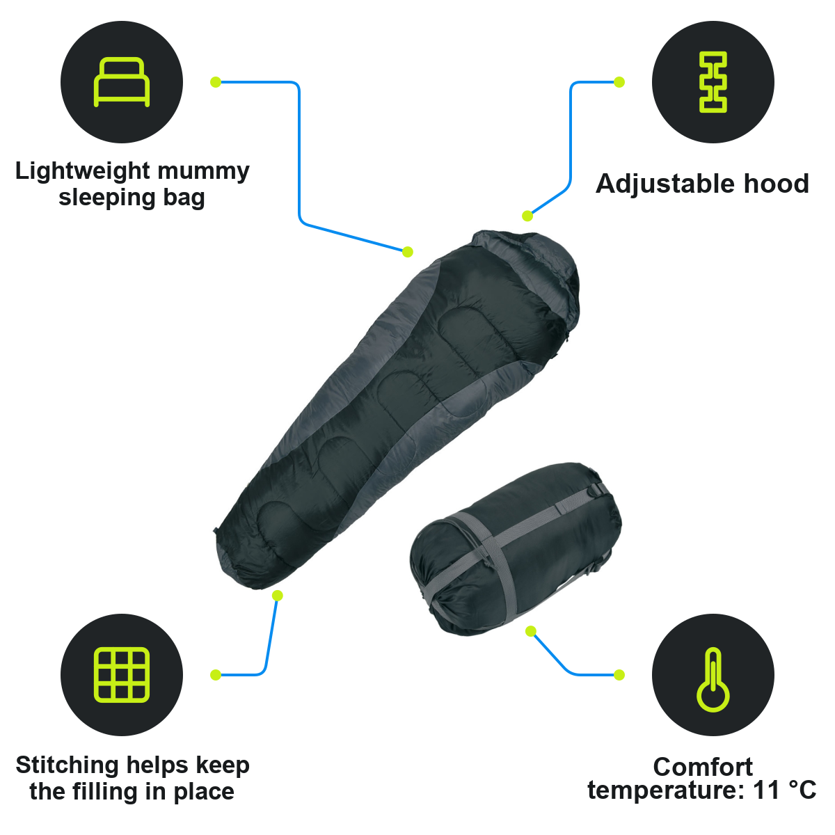 Schwarzwolf product infographic – F4800100AJ3
