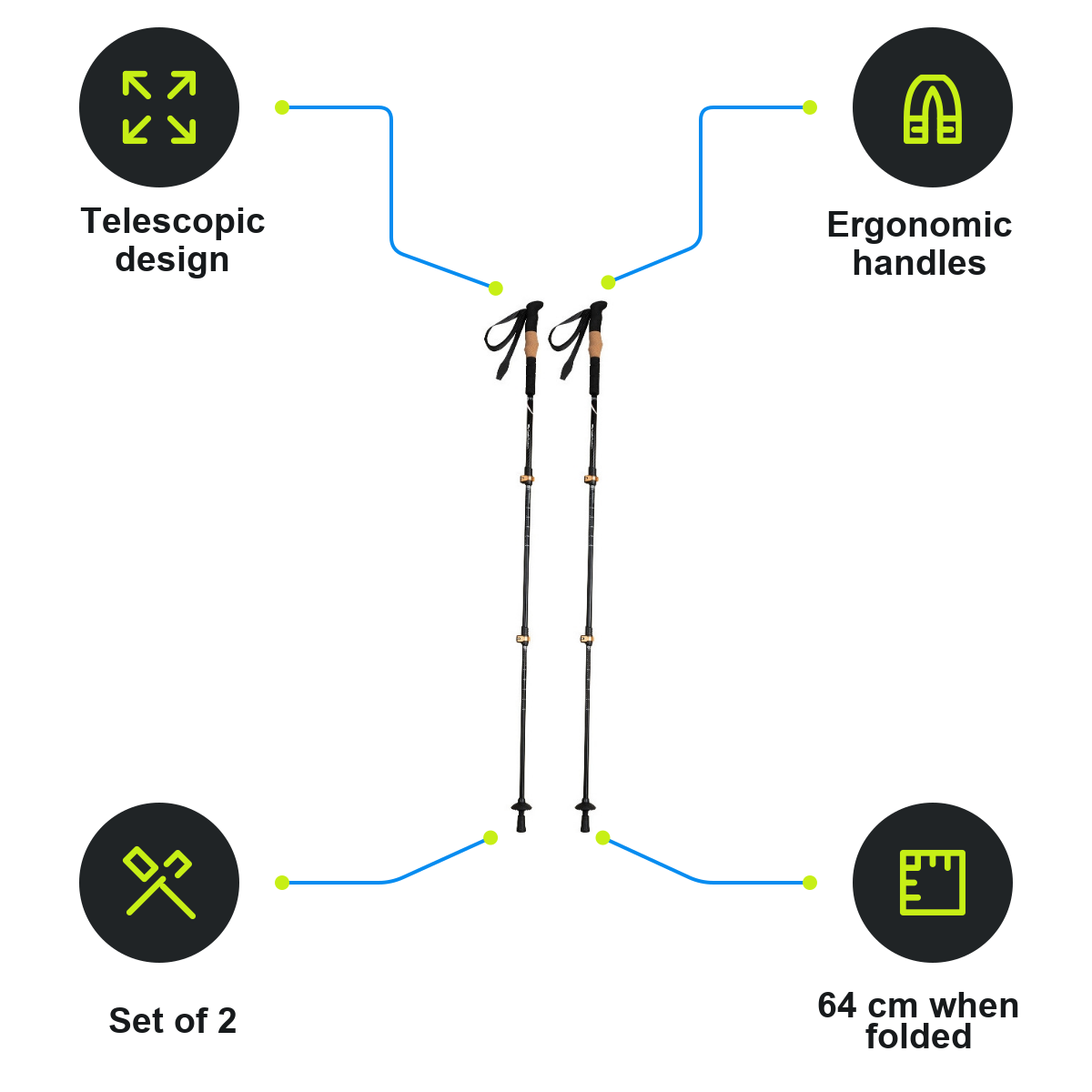 Schwarzwolf product infographic – F4800400AJ3