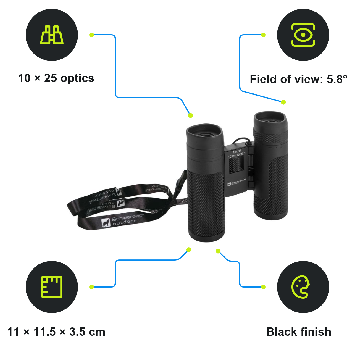 Schwarzwolf product infographic – F4801600AJ3