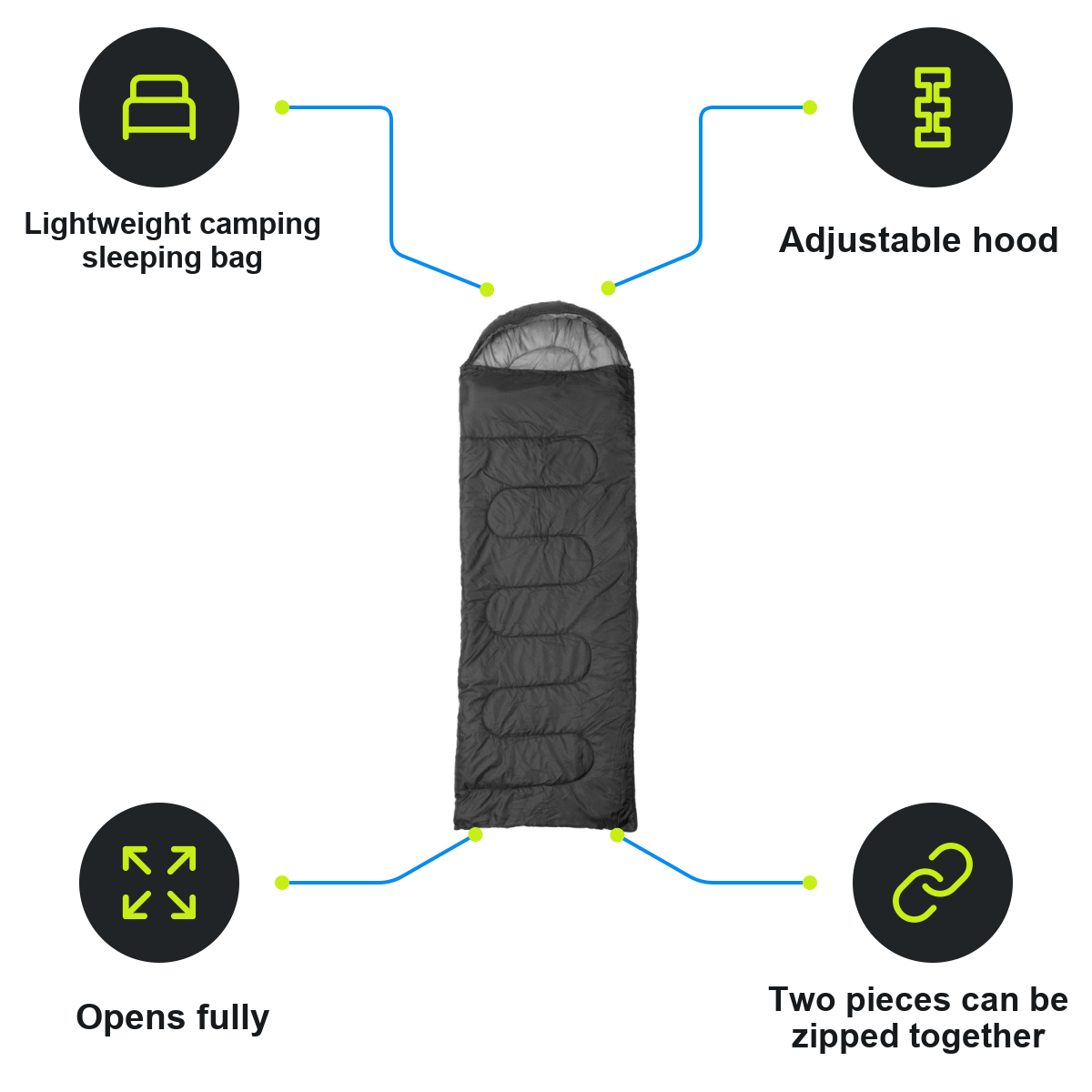 Schwarzwolf product infographic – F4801800AJ3