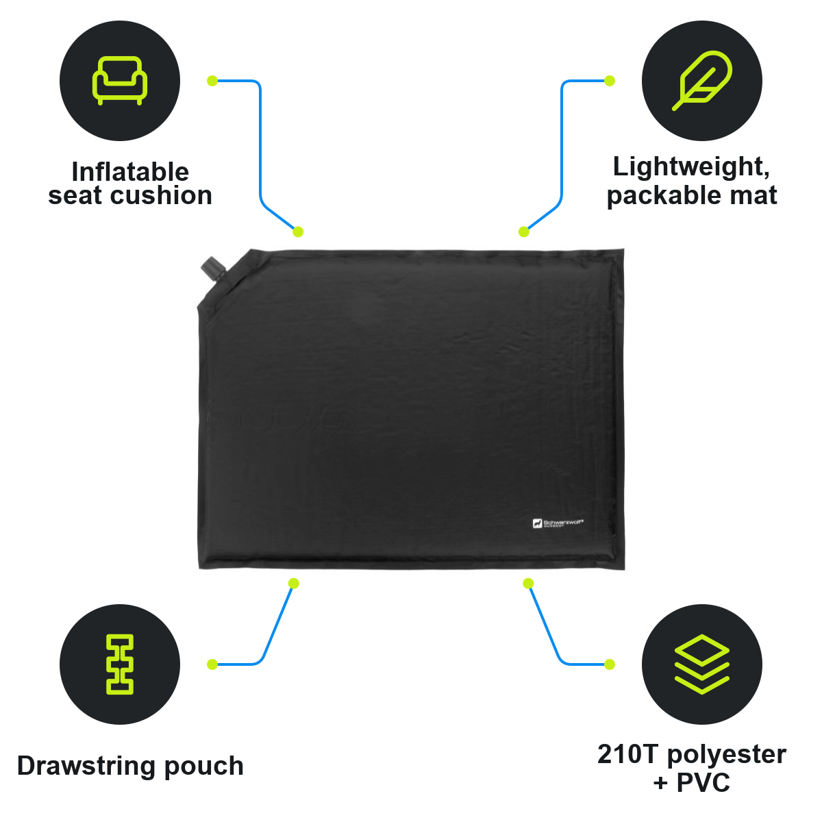Schwarzwolf product infographic – F4801900AJ3