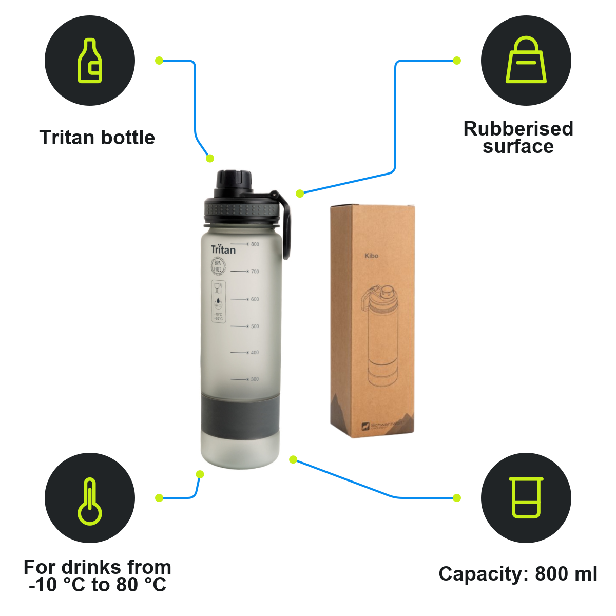 Schwarzwolf product infographic – F4900200AJ3