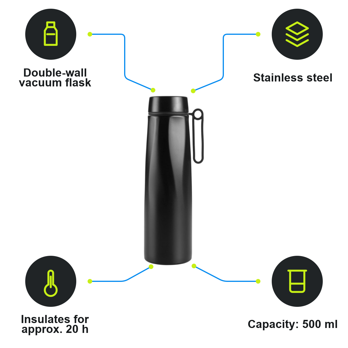 Schwarzwolf product infographic – F4912300AJ3