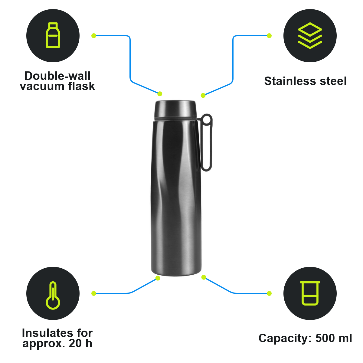 Schwarzwolf product infographic – F4912302AJ3