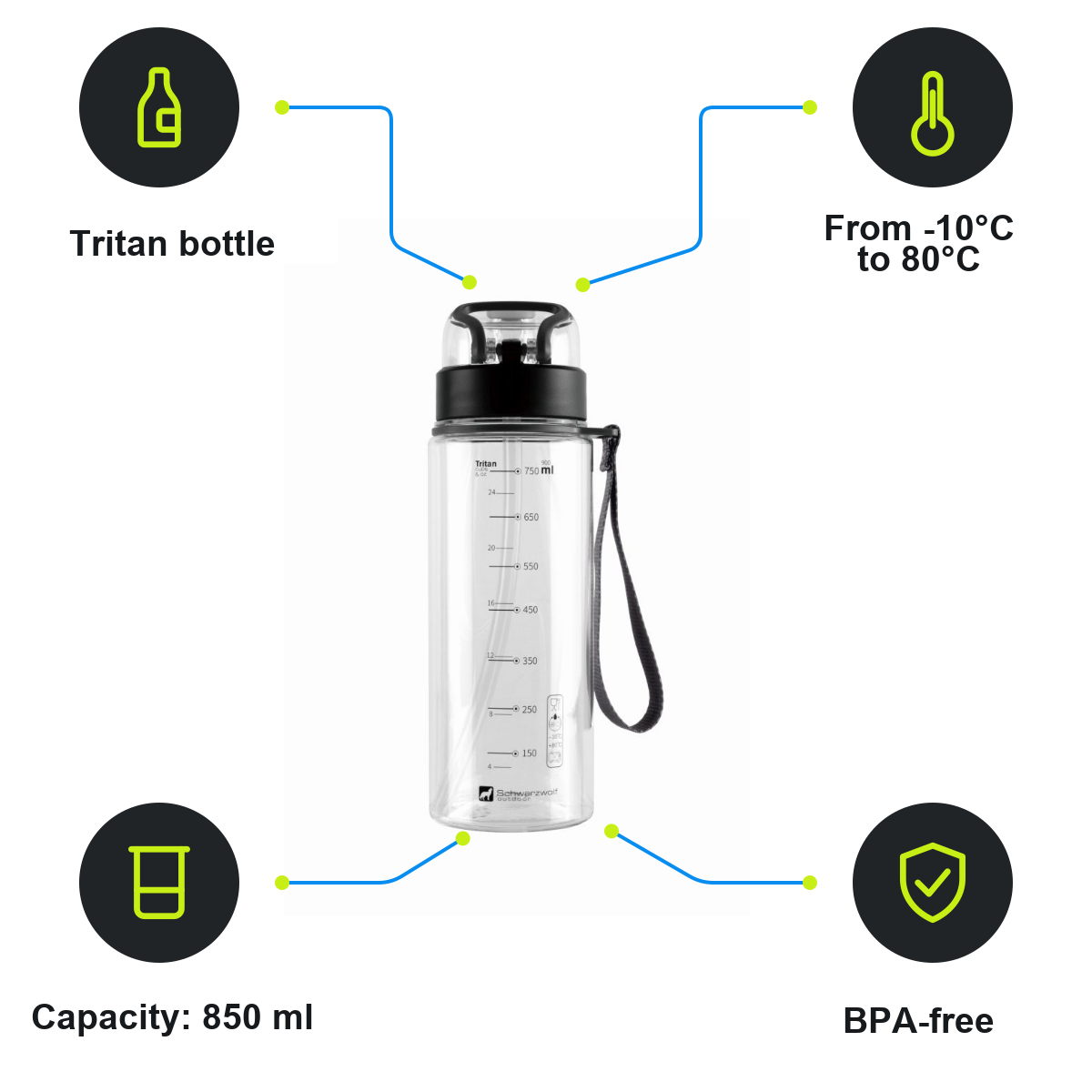 Schwarzwolf product infographic – F4912600AJ3