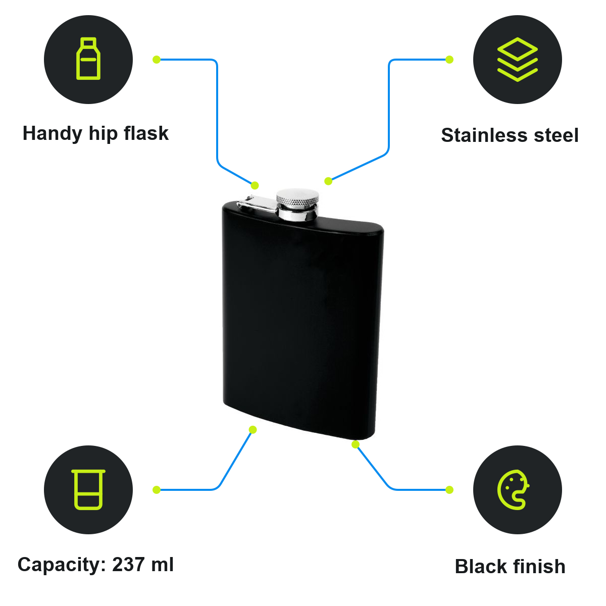Schwarzwolf product infographic – F5000100AJ3