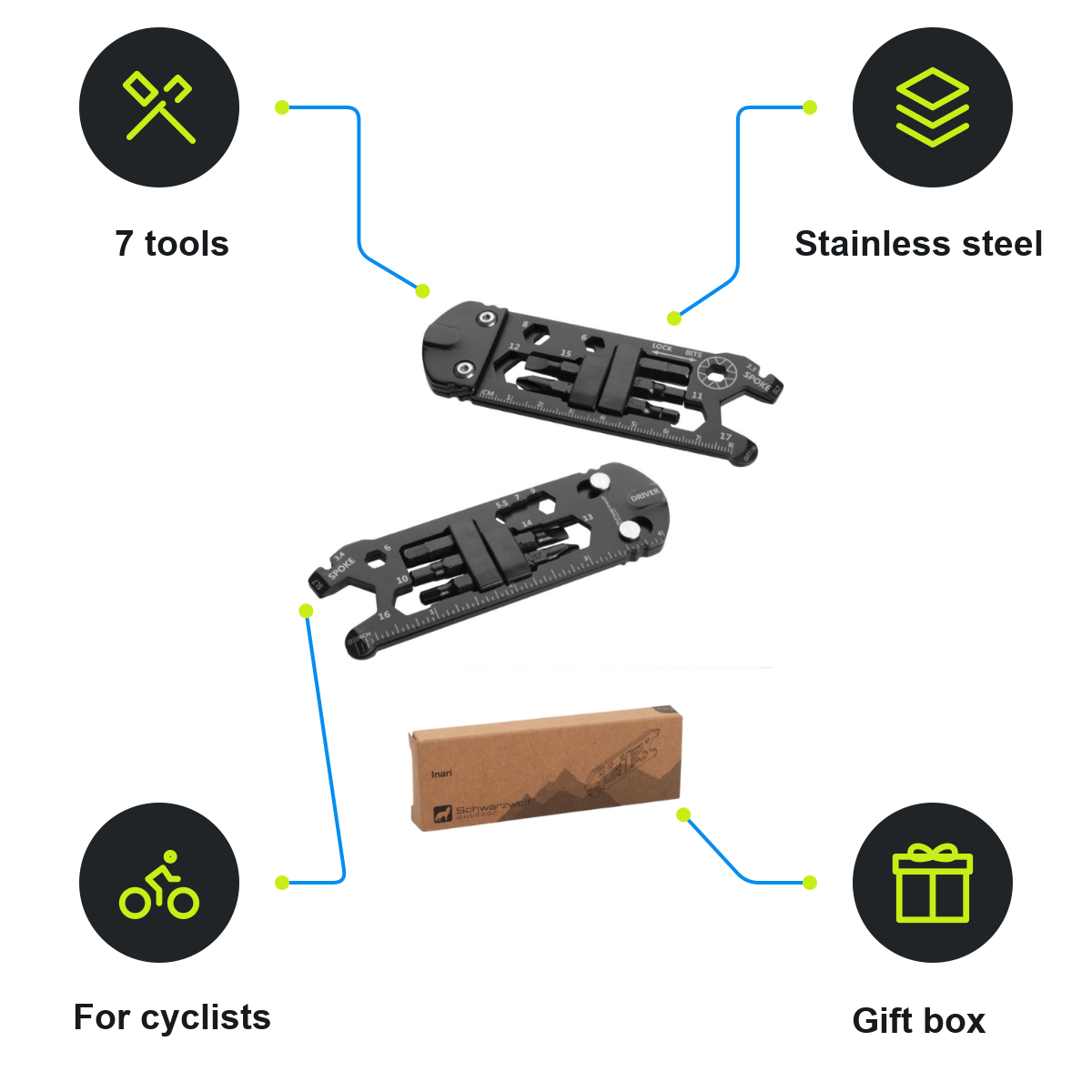 Schwarzwolf product infographic – F5202000AJ3