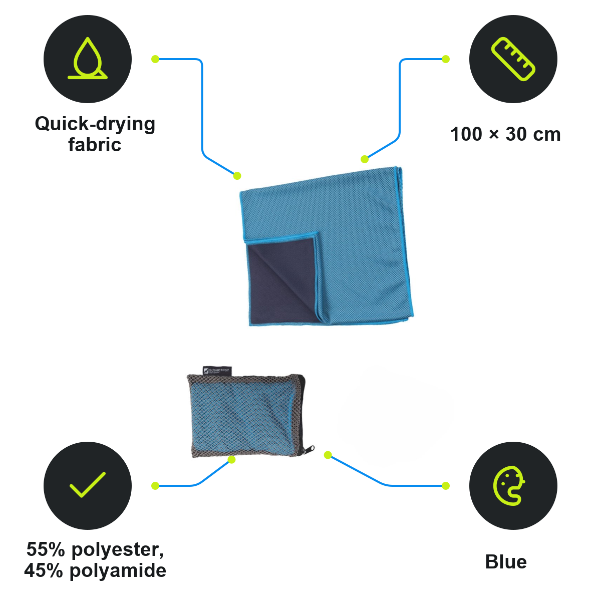 Schwarzwolf product infographic – F5300401AJ3
