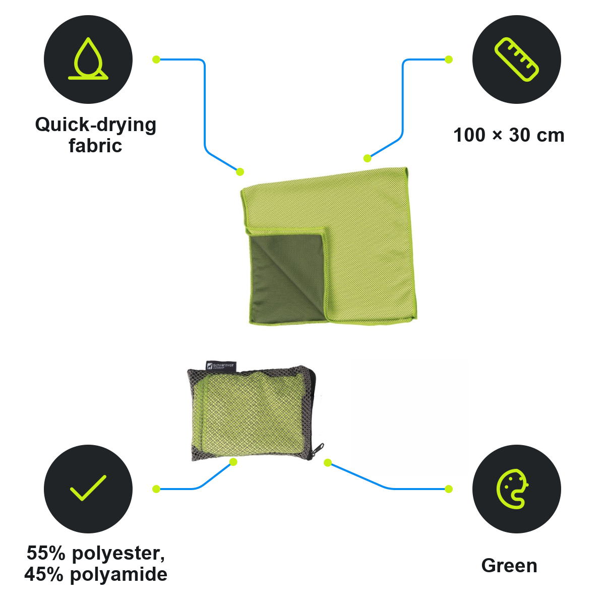 Schwarzwolf product infographic – F5300402AJ3