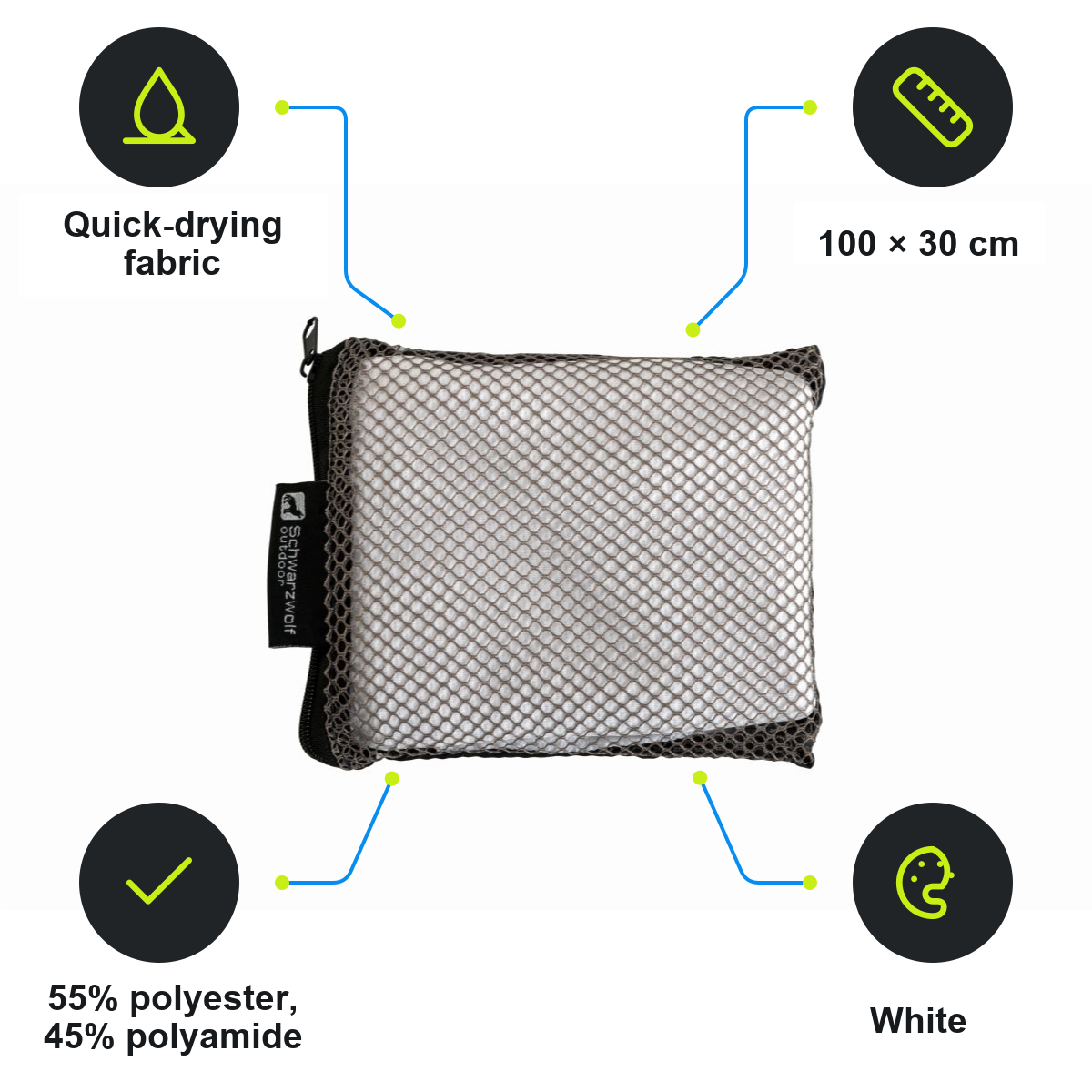 Schwarzwolf product infographic – F5300403AJ3