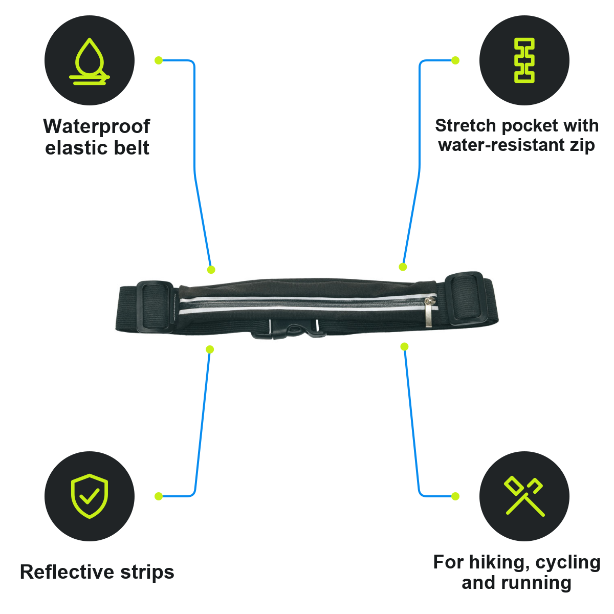 Schwarzwolf product infographic – F5300600SA3