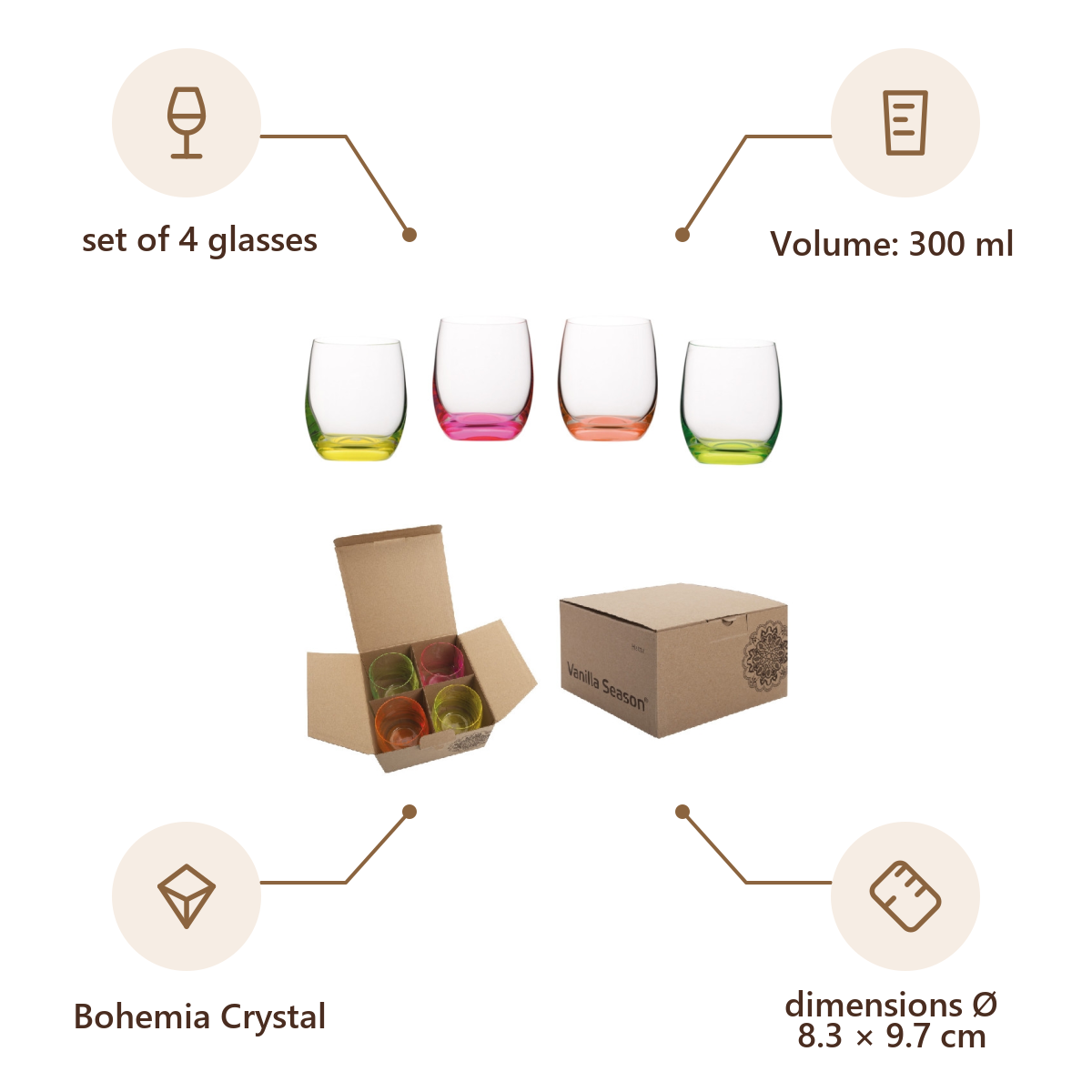 Vanilla Season product infographic – H0200200ZH1