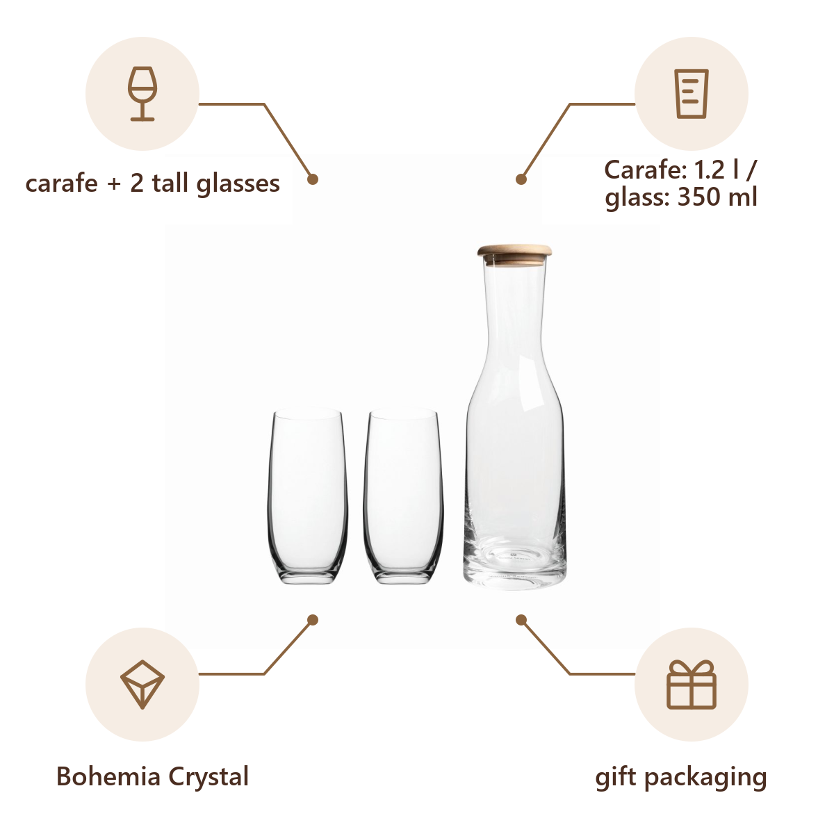 Vanilla Season product infographic – H1200500ZH1