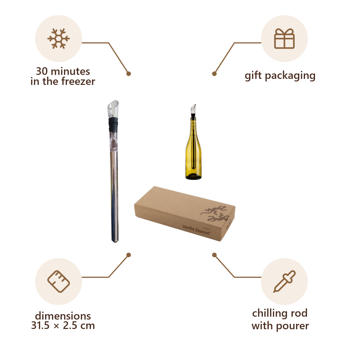 Vanilla Season product infographic – H7200100AJ3